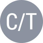 Р. Кастелли / М. Туретта